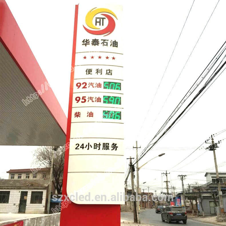 Gas Station Price Numbers Alphabet Signs